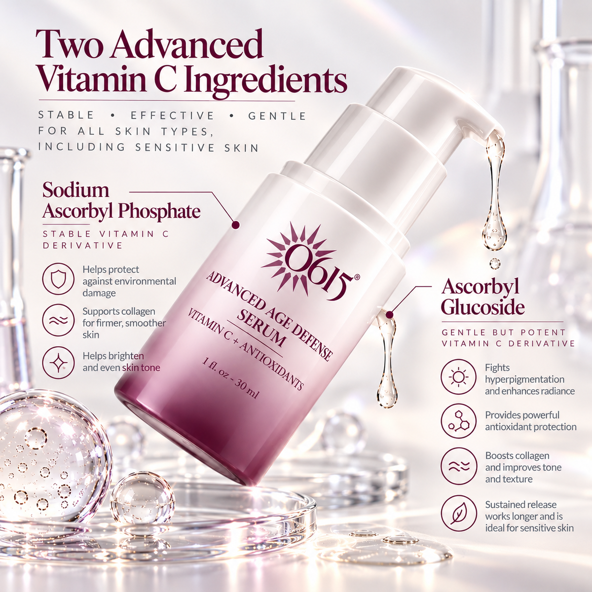 Advanced Age-Defense Serum